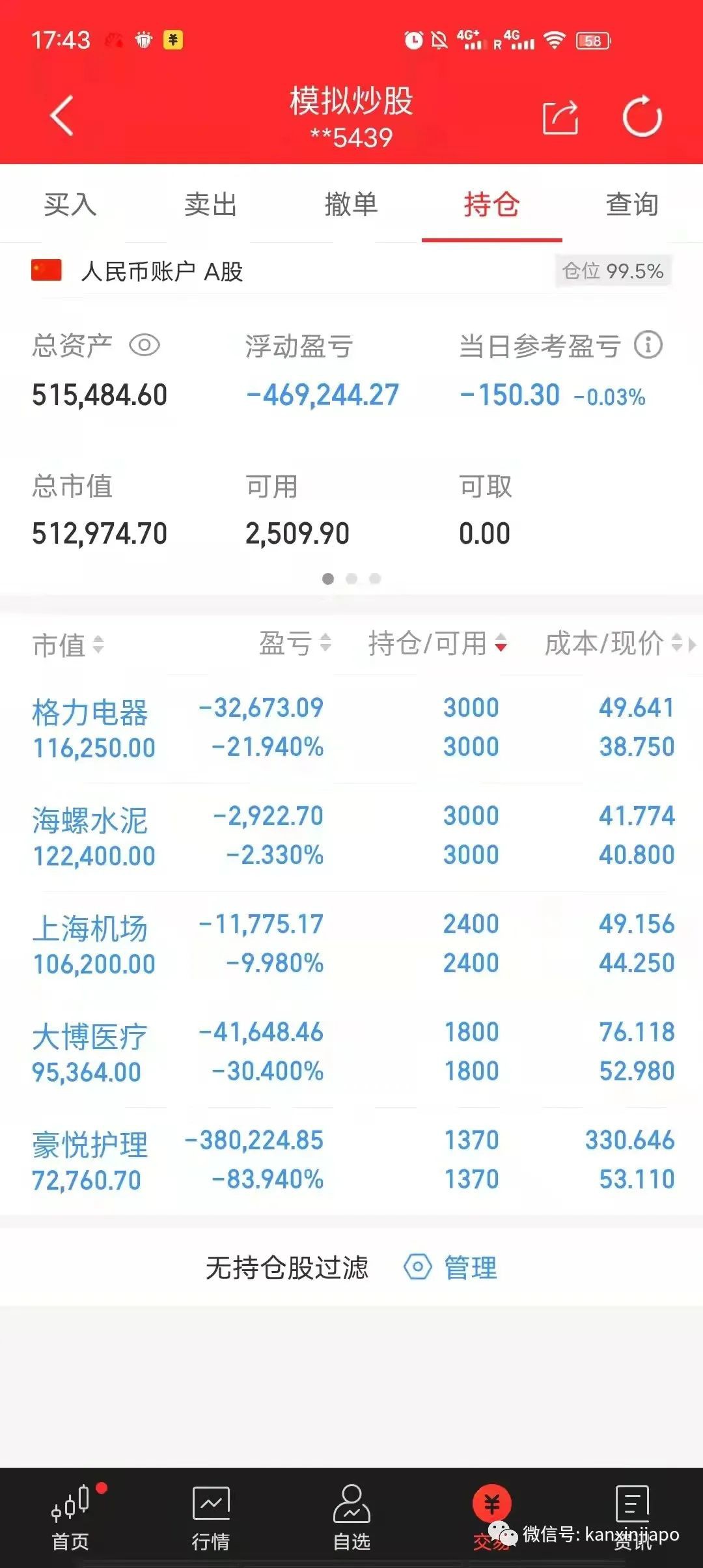 談戀愛欠巨款，帥哥“下海”做按摩