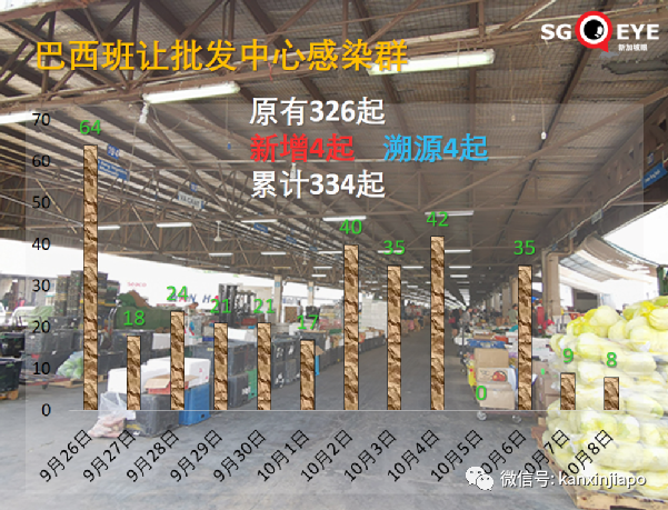 新加坡總理夫人：招募2000人免費接種國藥疫苗作試點研究