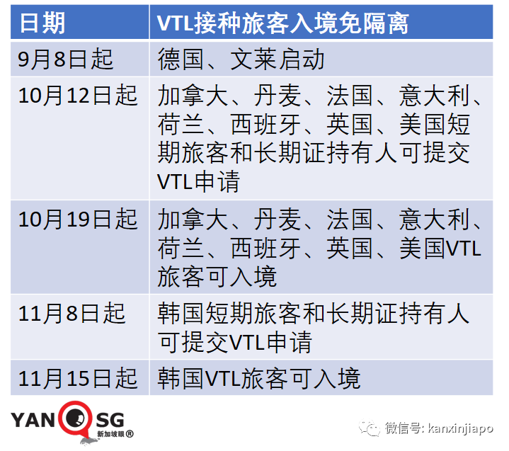 今增3445 | 上半月已超百起死亡，最年輕23歲；專家判斷死亡人數還會上升