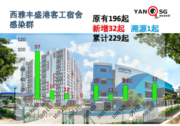 新加坡總理夫人：招募2000人免費接種國藥疫苗作試點研究