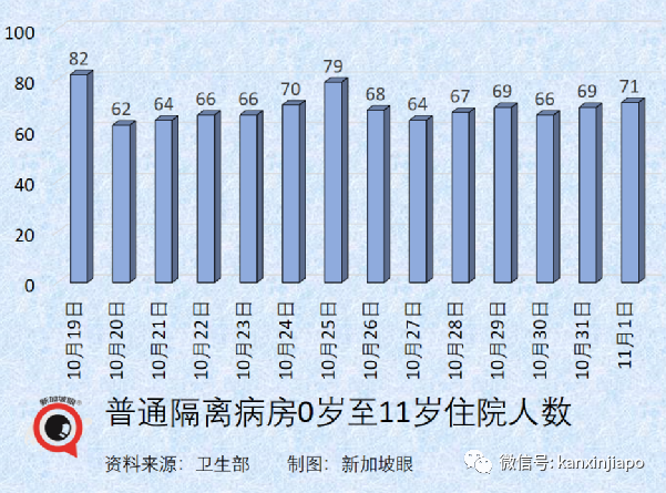 美國開始爲兒童接種疫苗，印尼緊隨其後