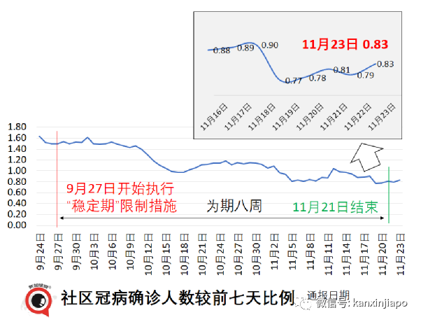 基本封鎖616天，全球最繁忙陸路關卡之一將在5天後逐步解封