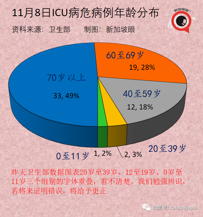 今增3397 | 輝瑞防感染效力“腰斬”；中國專家談能否消滅新冠病毒