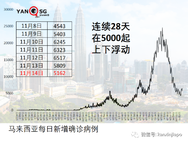 自普吉島開放旅遊後，泰國清邁也即將開放