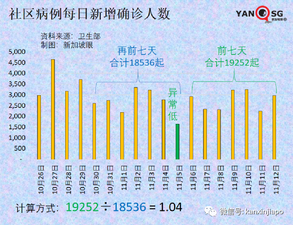 今增2304 | 在新加坡治療冠病要花多少錢？中國央企國藥投資獅城，目標年産3億劑疫苗