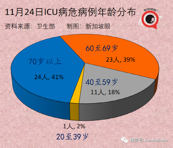 政府開始評估新技術路線疫苗，廠商已提交數據；歐盟承認新加坡疫苗證明