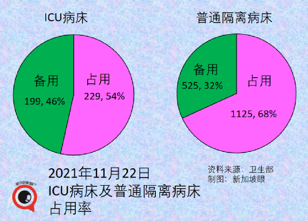 今增1782 | 中國積極考慮疫後有序恢複往來，願向東盟提供1.5億劑疫苗、15億美元援助、1000項技術