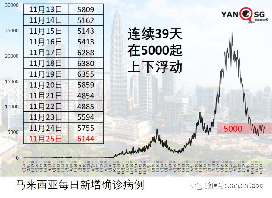 網傳數百劫匪新山等搶新加坡人，不付錢就砍你！