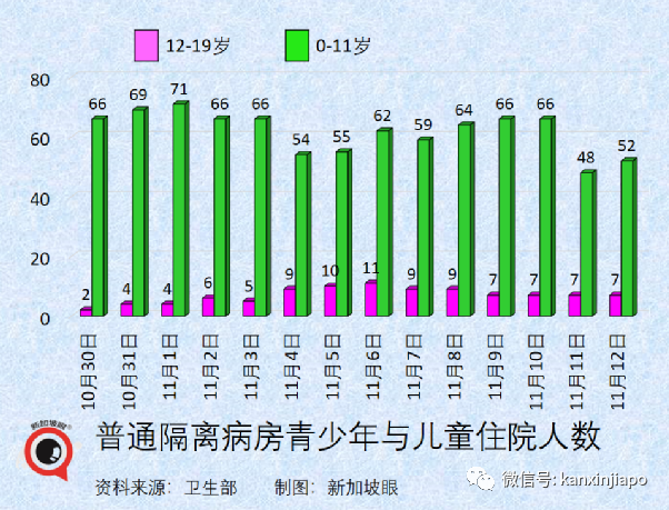 小学生又得捅鼻子了，万一阳性要这么办！