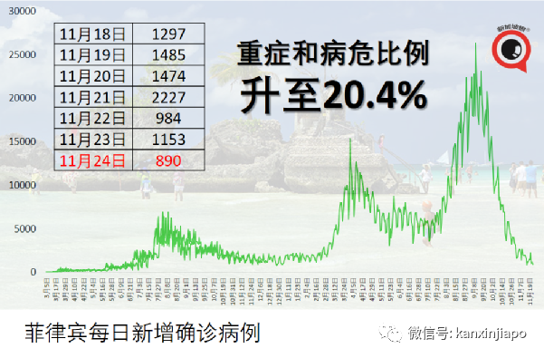 網傳數百劫匪新山等搶新加坡人，不付錢就砍你！