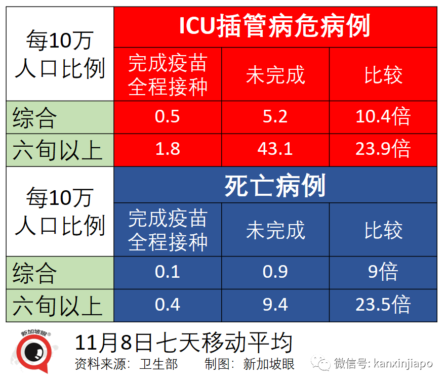 今增3397 | 輝瑞防感染效力“腰斬”；中國專家談能否消滅新冠病毒