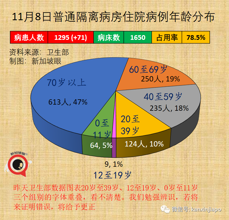 今增3397 | 輝瑞防感染效力“腰斬”；中國專家談能否消滅新冠病毒