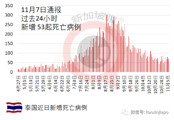 一別兩年！吳尊“包機”飛中國，全副武裝開心曬照片