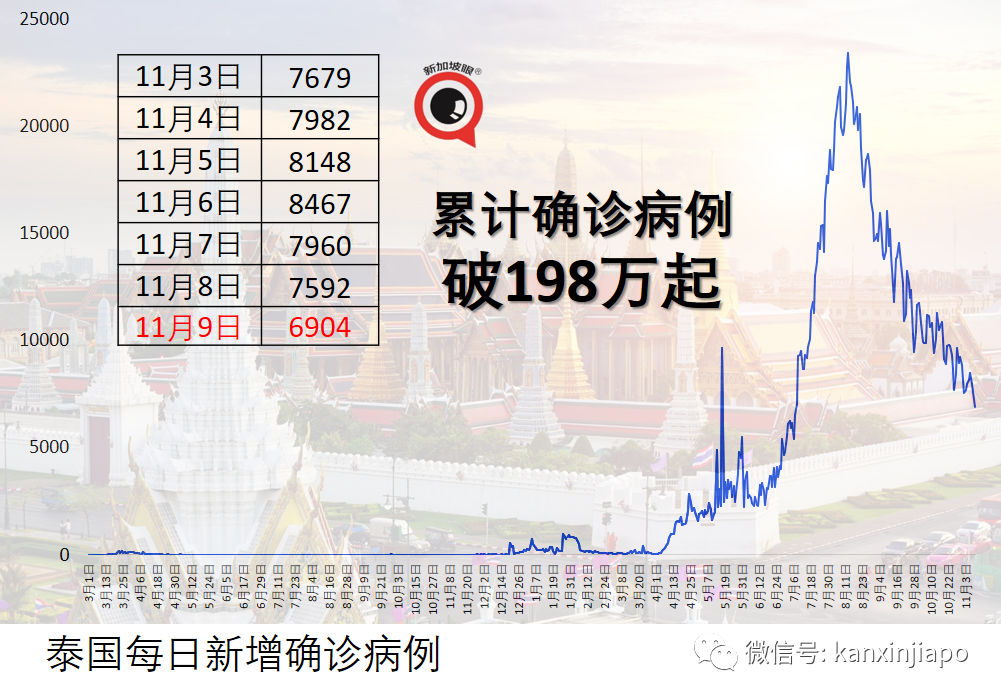 原定明天絞刑，馬國販毒男子確診冠病得以“續命”