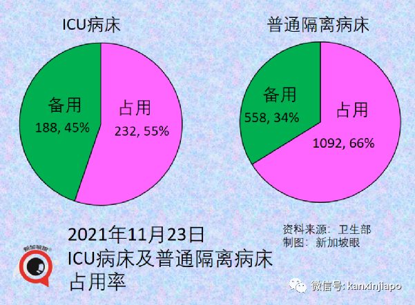 基本封鎖616天，全球最繁忙陸路關卡之一將在5天後逐步解封