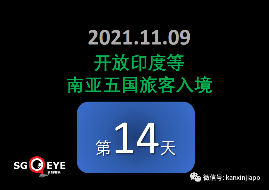 今增3397 | 輝瑞防感染效力“腰斬”；中國專家談能否消滅新冠病毒