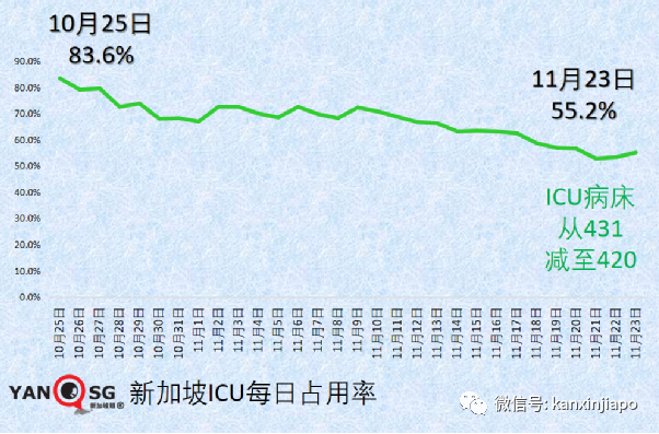 基本封鎖616天，全球最繁忙陸路關卡之一將在5天後逐步解封