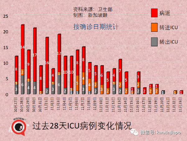 基本封鎖616天，全球最繁忙陸路關卡之一將在5天後逐步解封