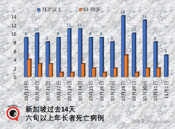 美國開始爲兒童接種疫苗，印尼緊隨其後