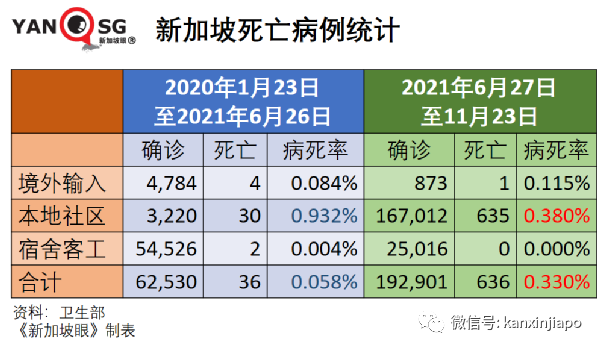 基本封鎖616天，全球最繁忙陸路關卡之一將在5天後逐步解封