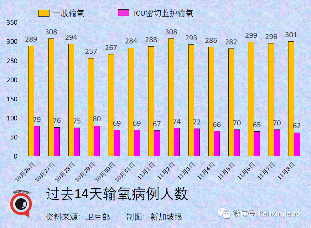 今增3397 | 輝瑞防感染效力“腰斬”；中國專家談能否消滅新冠病毒