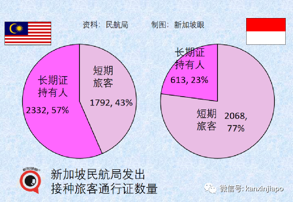 基本封鎖616天，全球最繁忙陸路關卡之一將在5天後逐步解封