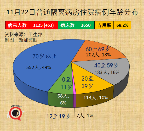 今增1782 | 中國積極考慮疫後有序恢複往來，願向東盟提供1.5億劑疫苗、15億美元援助、1000項技術