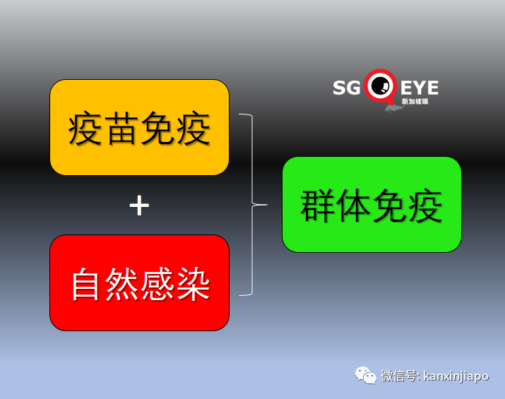 今增3397 | 輝瑞防感染效力“腰斬”；中國專家談能否消滅新冠病毒