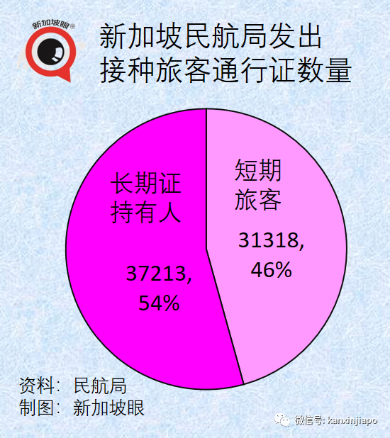 基本封鎖616天，全球最繁忙陸路關卡之一將在5天後逐步解封