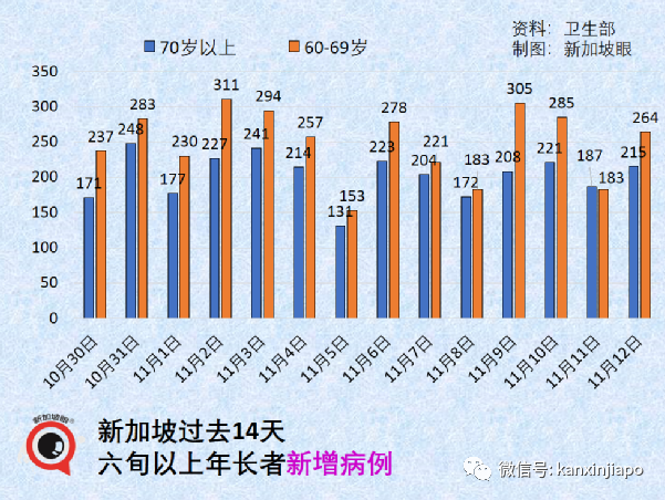 小学生又得捅鼻子了，万一阳性要这么办！