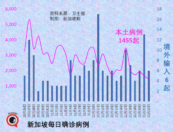 今增1782 | 中國積極考慮疫後有序恢複往來，願向東盟提供1.5億劑疫苗、15億美元援助、1000項技術