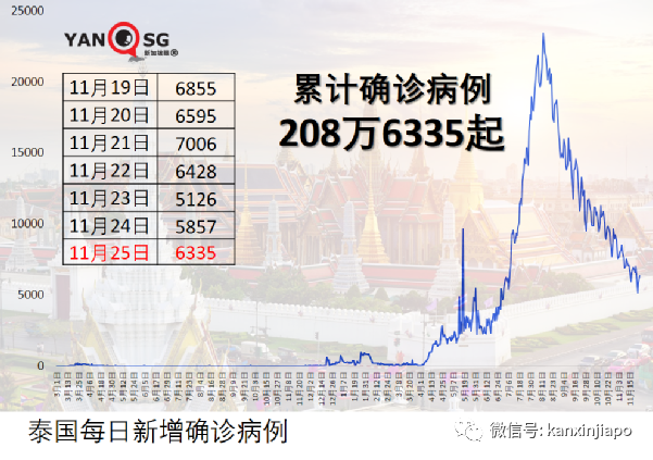 網傳數百劫匪新山等搶新加坡人，不付錢就砍你！