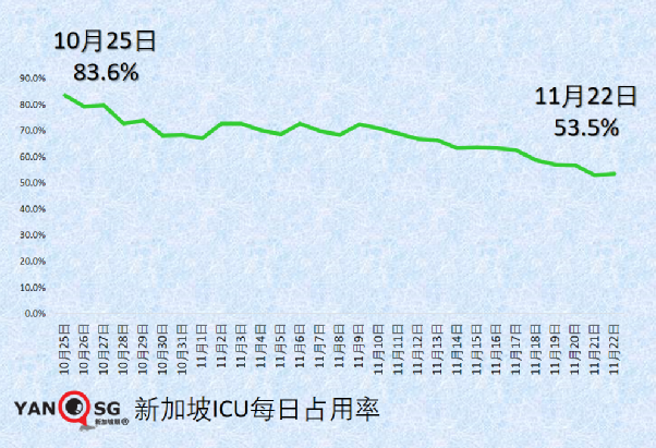 今增1782 | 中國積極考慮疫後有序恢複往來，願向東盟提供1.5億劑疫苗、15億美元援助、1000項技術