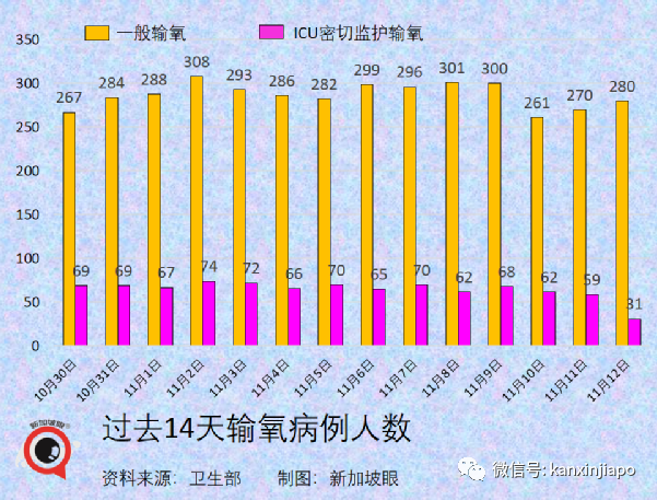 今增2304 | 在新加坡治療冠病要花多少錢？中國央企國藥投資獅城，目標年産3億劑疫苗