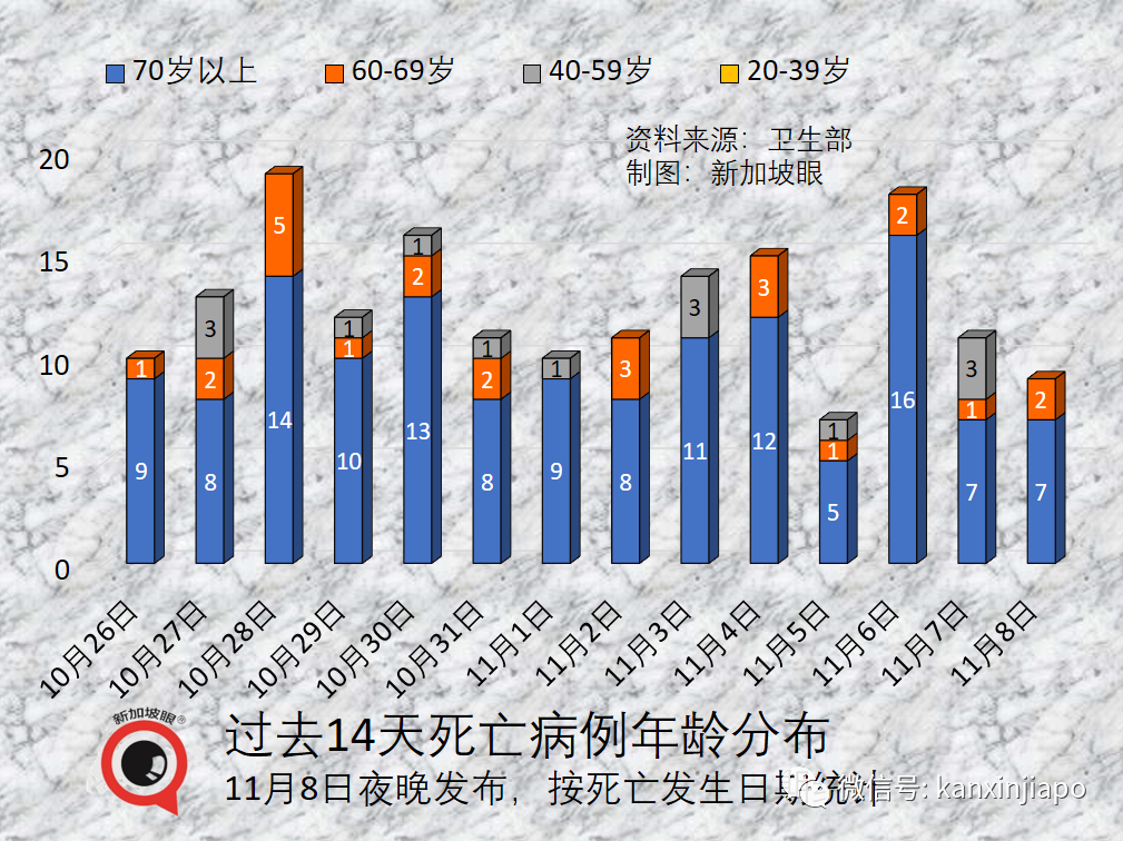 今增3397 | 輝瑞防感染效力“腰斬”；中國專家談能否消滅新冠病毒