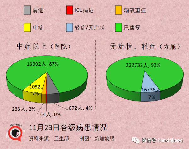 基本封鎖616天，全球最繁忙陸路關卡之一將在5天後逐步解封