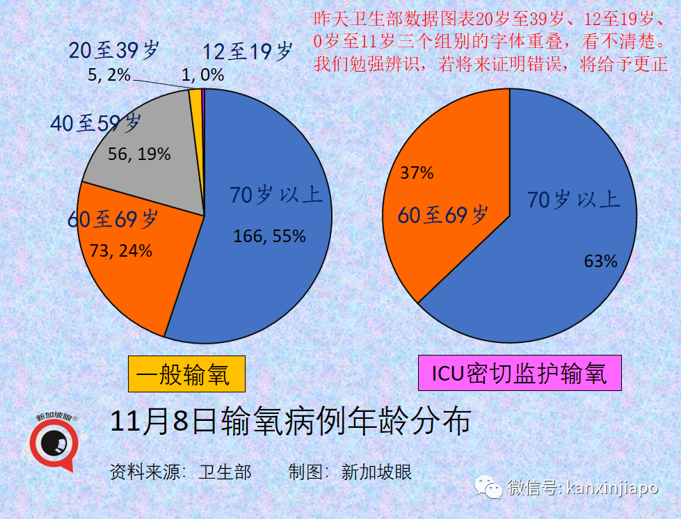 今增3397 | 輝瑞防感染效力“腰斬”；中國專家談能否消滅新冠病毒