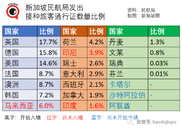 基本封鎖616天，全球最繁忙陸路關卡之一將在5天後逐步解封