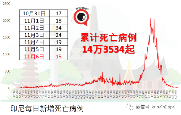 一別兩年！吳尊“包機”飛中國，全副武裝開心曬照片