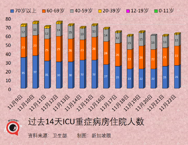 今增1782 | 中國積極考慮疫後有序恢複往來，願向東盟提供1.5億劑疫苗、15億美元援助、1000項技術