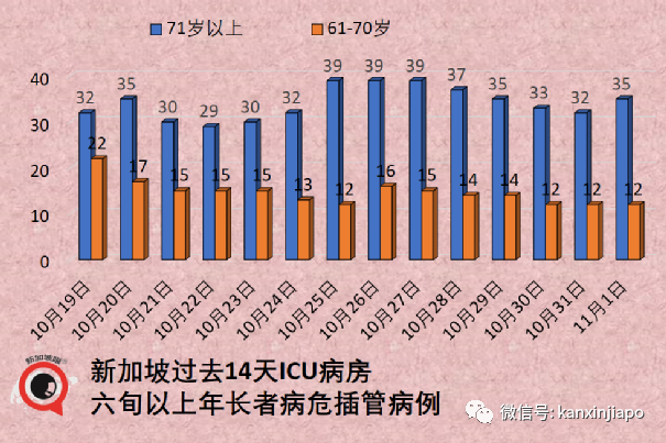 美國開始爲兒童接種疫苗，印尼緊隨其後