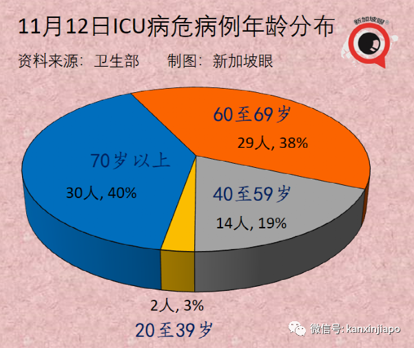 今增2304 | 在新加坡治療冠病要花多少錢？中國央企國藥投資獅城，目標年産3億劑疫苗