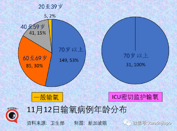 今增2304 | 在新加坡治療冠病要花多少錢？中國央企國藥投資獅城，目標年産3億劑疫苗