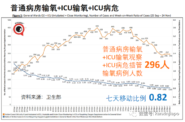 政府開始評估新技術路線疫苗，廠商已提交數據；歐盟承認新加坡疫苗證明