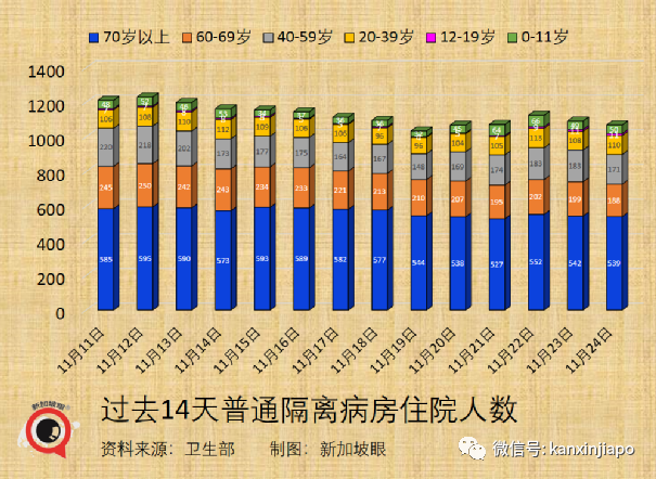 政府開始評估新技術路線疫苗，廠商已提交數據；歐盟承認新加坡疫苗證明