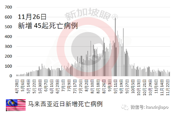 菲律賓向新加坡等157國旅客開放入境免簽免隔離，但不含中國和印度