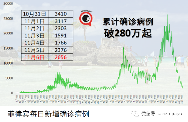 一別兩年！吳尊“包機”飛中國，全副武裝開心曬照片