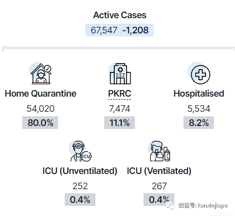 菲律賓向新加坡等157國旅客開放入境免簽免隔離，但不含中國和印度