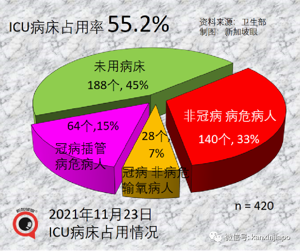 基本封鎖616天，全球最繁忙陸路關卡之一將在5天後逐步解封