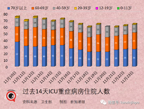 基本封鎖616天，全球最繁忙陸路關卡之一將在5天後逐步解封